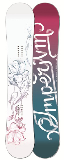 Imperium Elvira Ionita Series RC